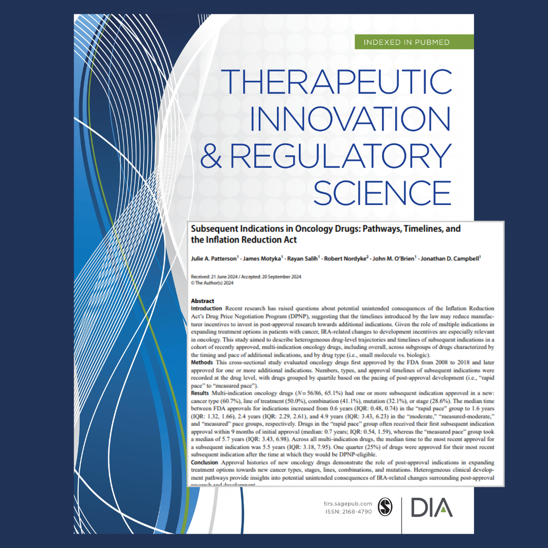 TIRS Subsequent Indications Study