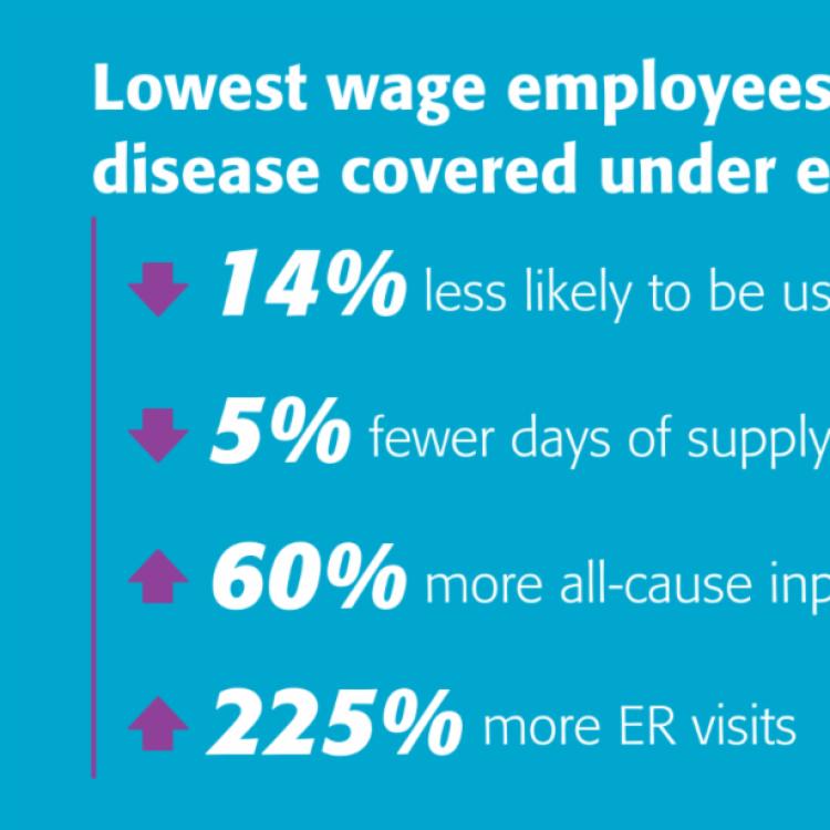 When the Paycheck Impacts a Patient's Care